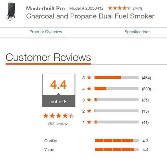 masterbuilt pro dual fuel smoker review