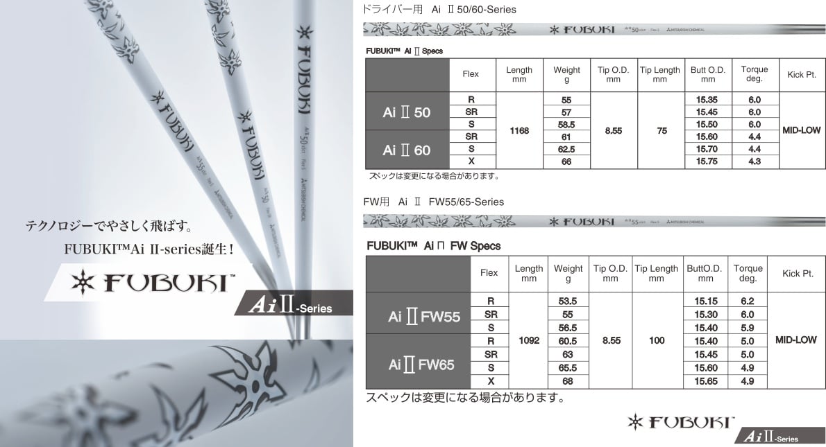 mitsubishi rayon fubuki 63 x5ct review