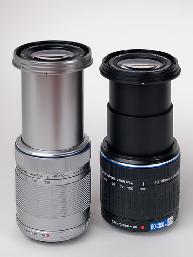 olympus 40 150mm f4 0 5.6 r review