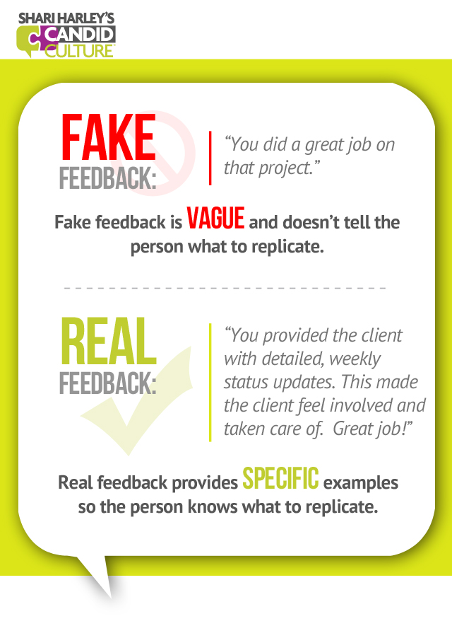 how to write a good customer service review sample