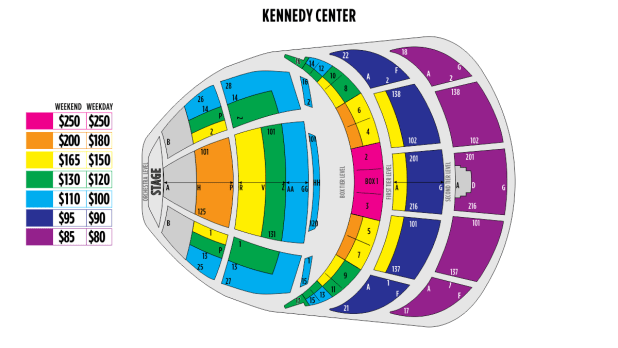 kennedy center opera house seating chart reviews