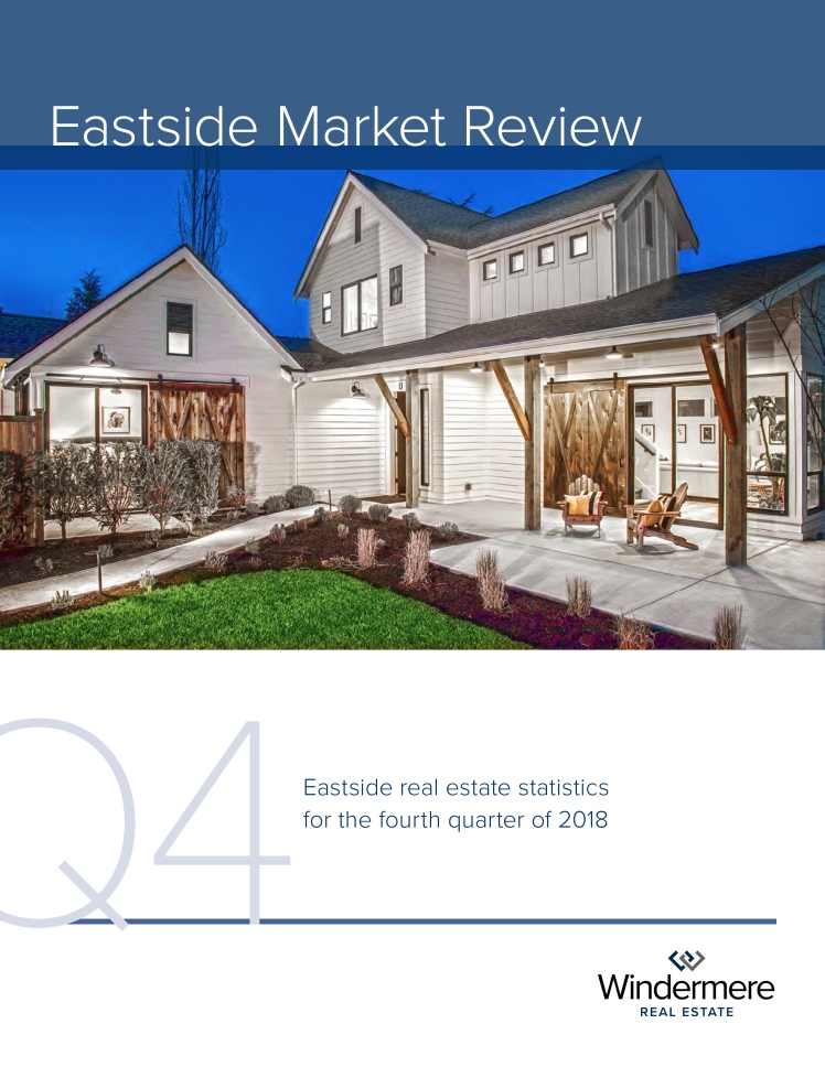 real estate trend alert reviews